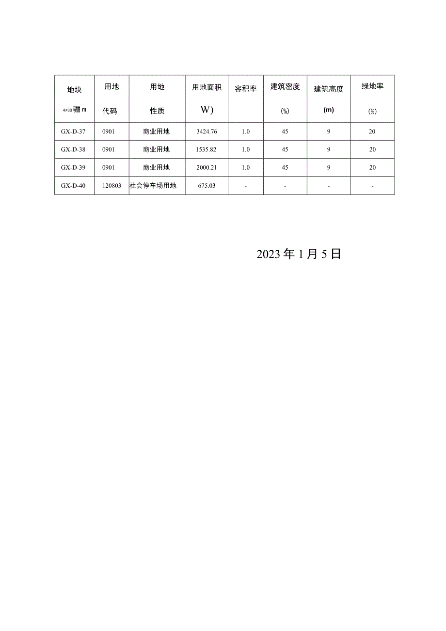 岳池县现代农业发展片区顾县镇镇区GXD37383940地块规划.docx_第3页