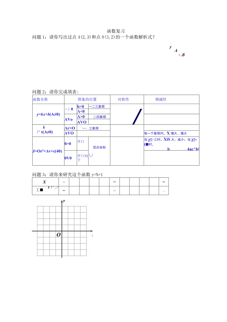 函数复习导学单.docx_第1页