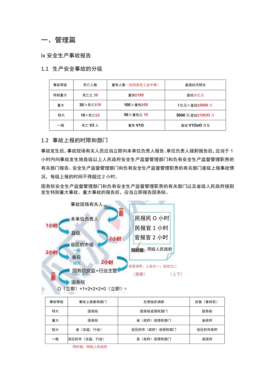 安全生产实务考点归纳.docx_第1页