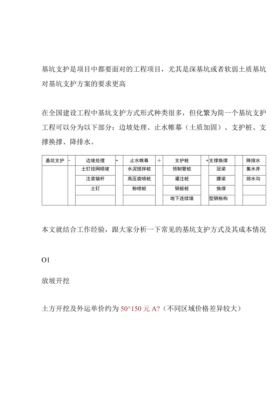 常见基坑处理方式技术及成本分析.docx_第1页