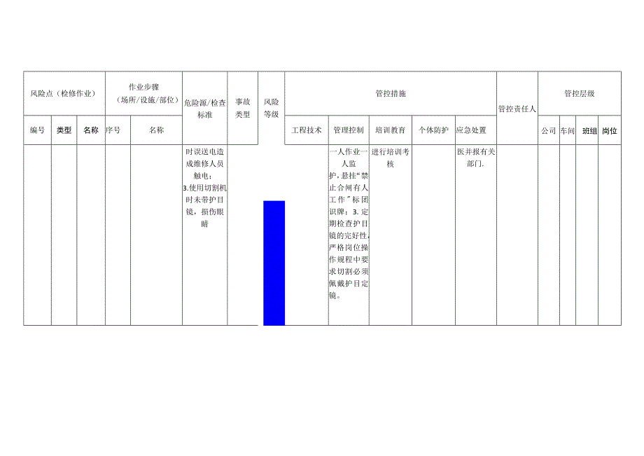 检修作业_5554536安全风险分级管控清单.docx_第2页