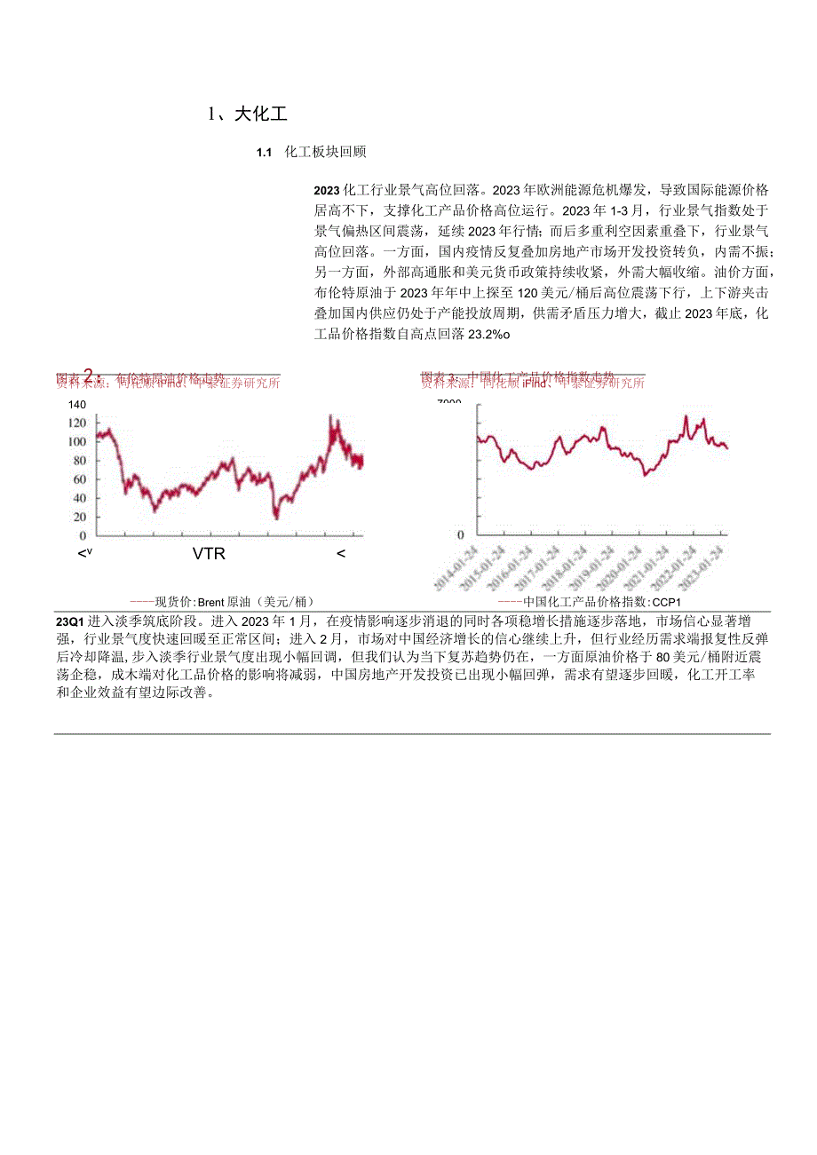 化工行业2023年报及2023一季报总结：景气周期筑底需求静待修复.docx_第2页