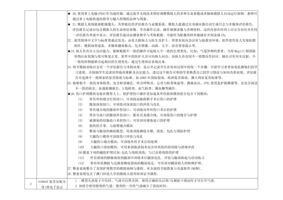 护理设备招标技术参数doc宜春.docx_第2页