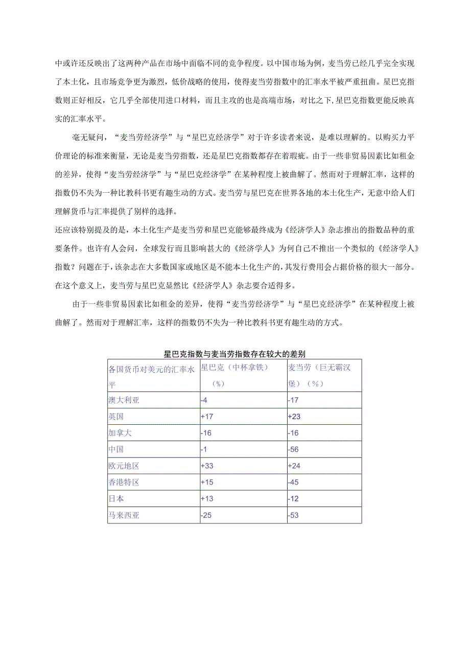 星巴克咖啡指数与麦当劳汉堡指数_星巴克资料大全.docx_第2页