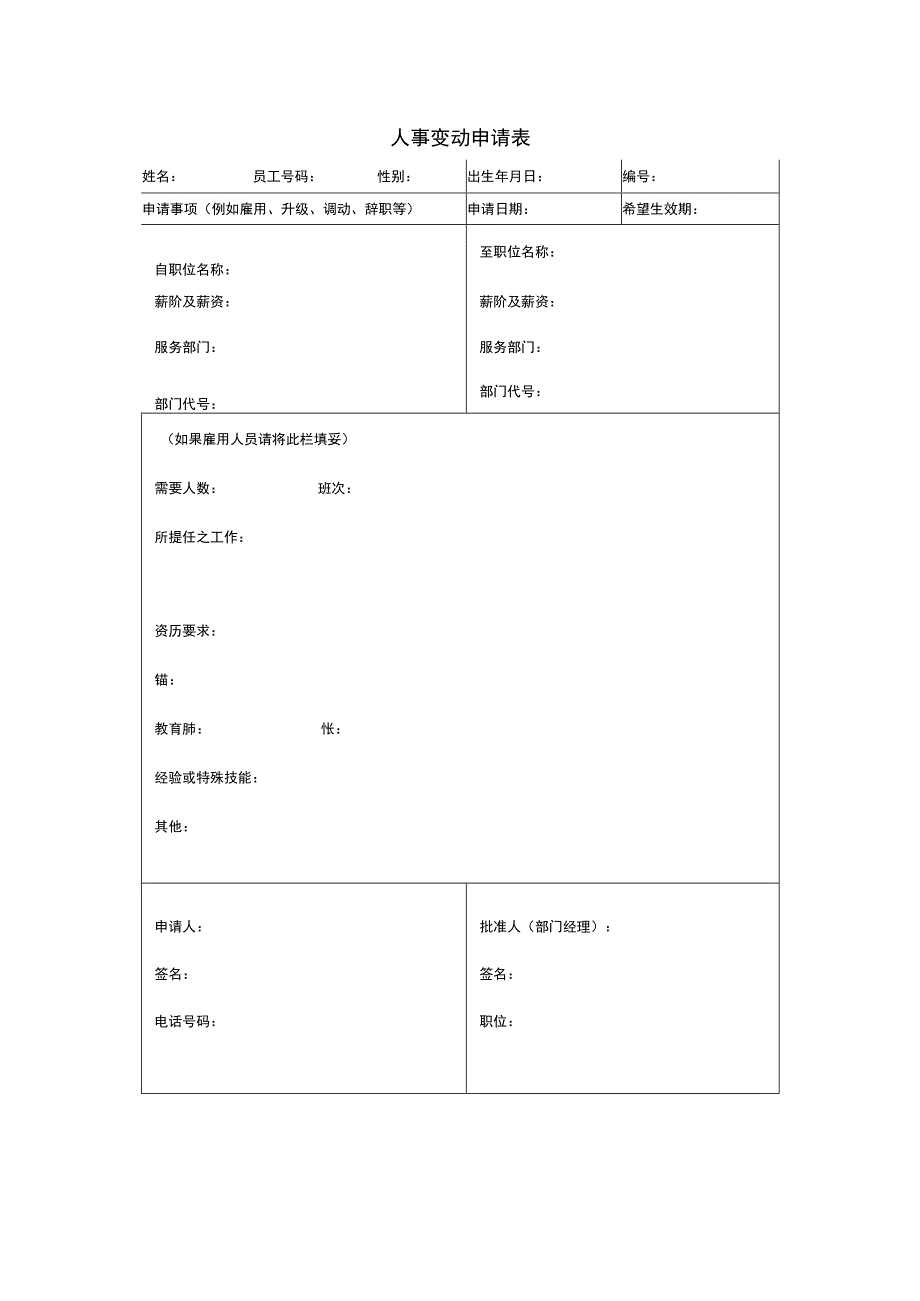 员工调动调动申请02人事变动申请表.docx_第1页