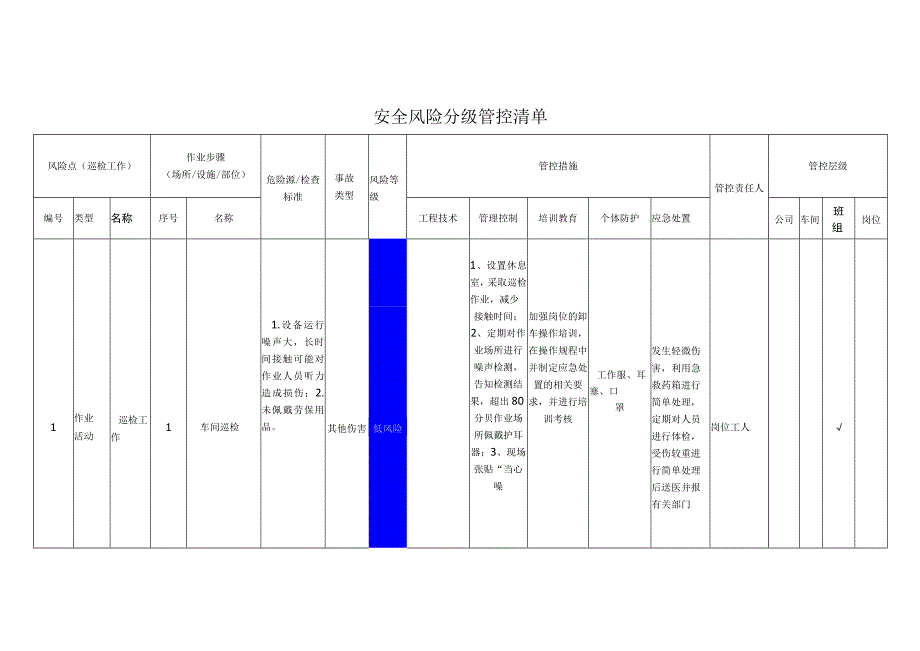 巡检工作_5554498安全风险分级管控清单.docx_第1页