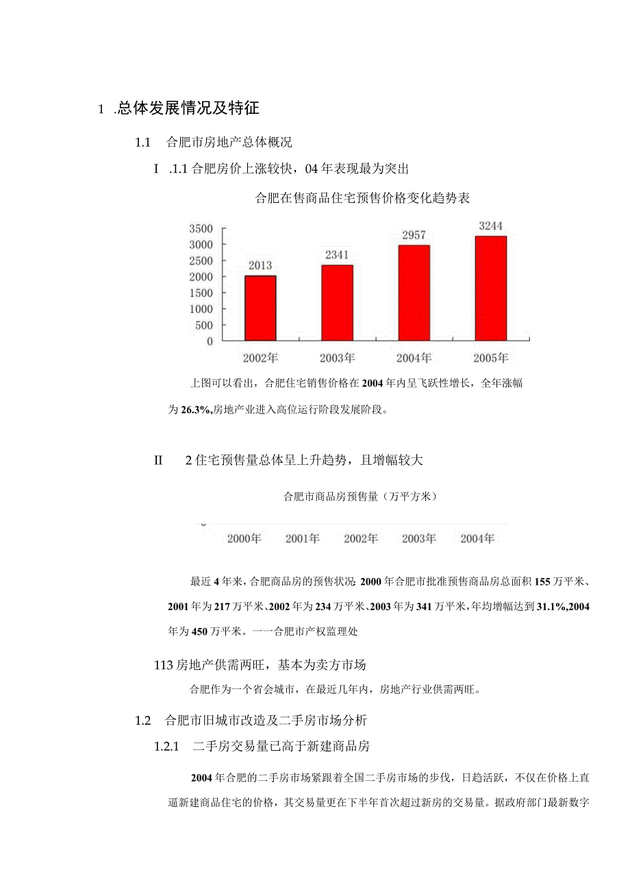 安徽合肥房地产市场分析.docx_第1页