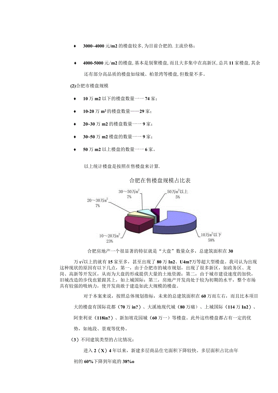 安徽合肥房地产市场分析.docx_第3页