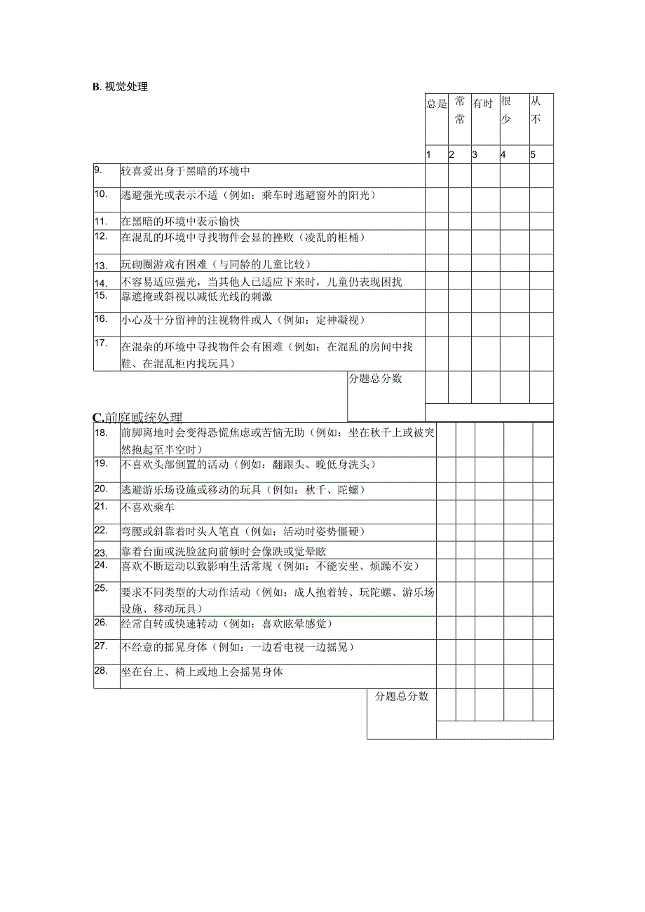 反映儿童行为表现频率调差问卷.docx_第1页