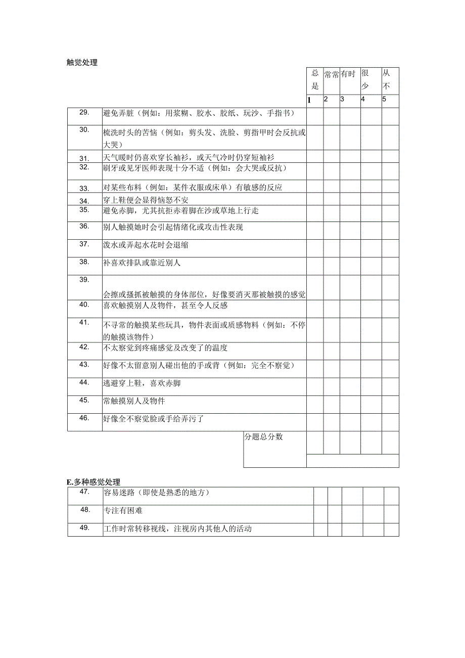 反映儿童行为表现频率调差问卷.docx_第2页