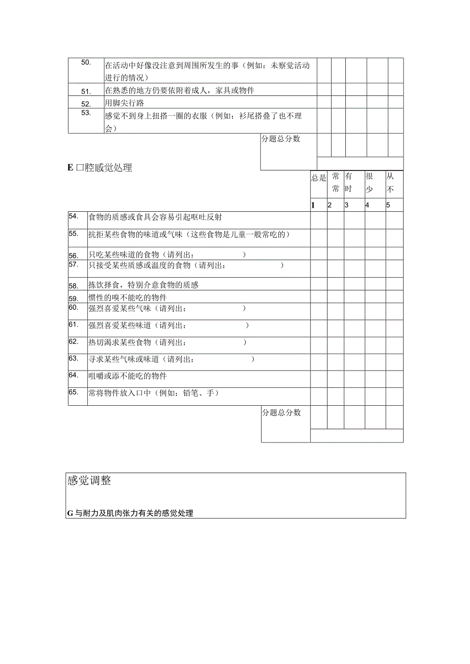 反映儿童行为表现频率调差问卷.docx_第3页