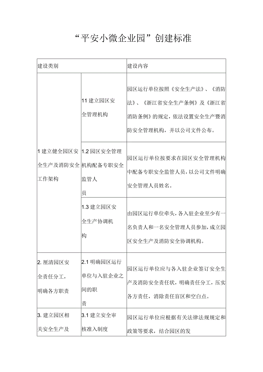 平安小微企业园创建标准.docx_第1页