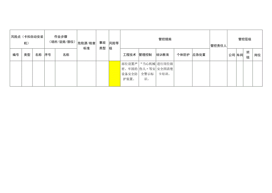 工程有限公司卡扣自动安装机安全风险分级管控清单.docx_第3页