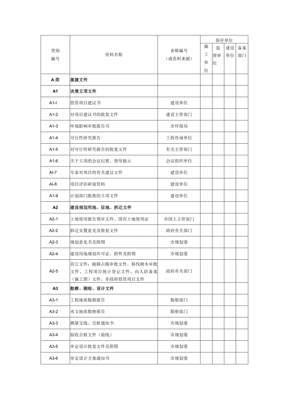 基建文件知识点梳理汇总.docx_第1页