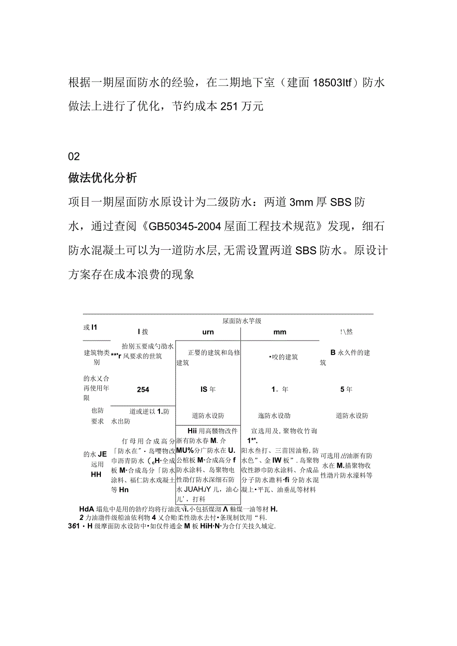 地下及屋面防水做法优化方案.docx_第2页