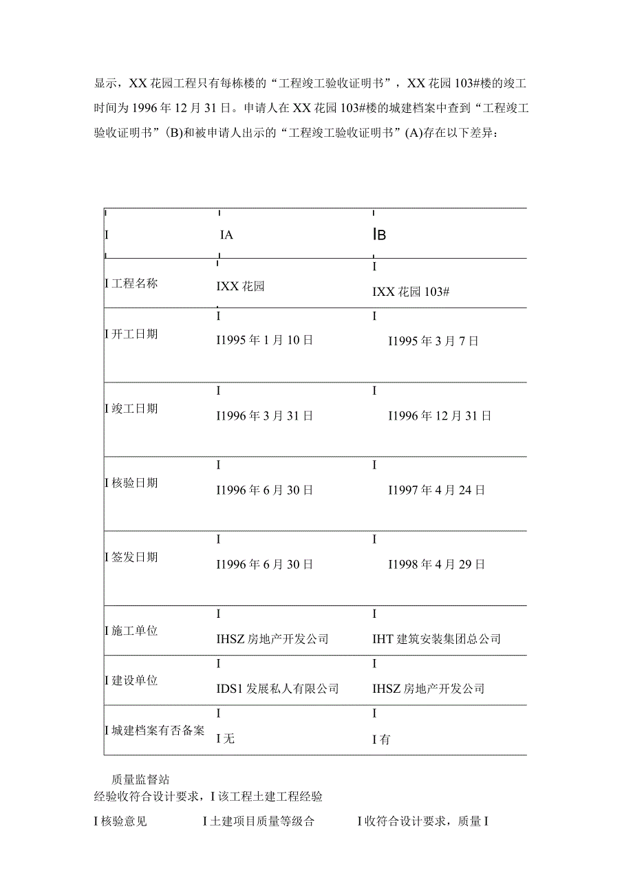 房屋买卖争议仲裁案裁决书.docx_第3页