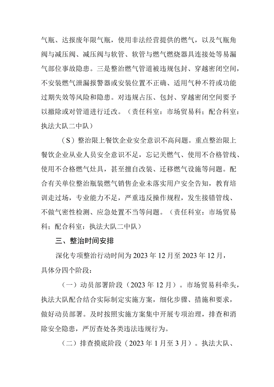 商贸领域深化城镇燃气安全专项排查整治工作实施方案.docx_第3页