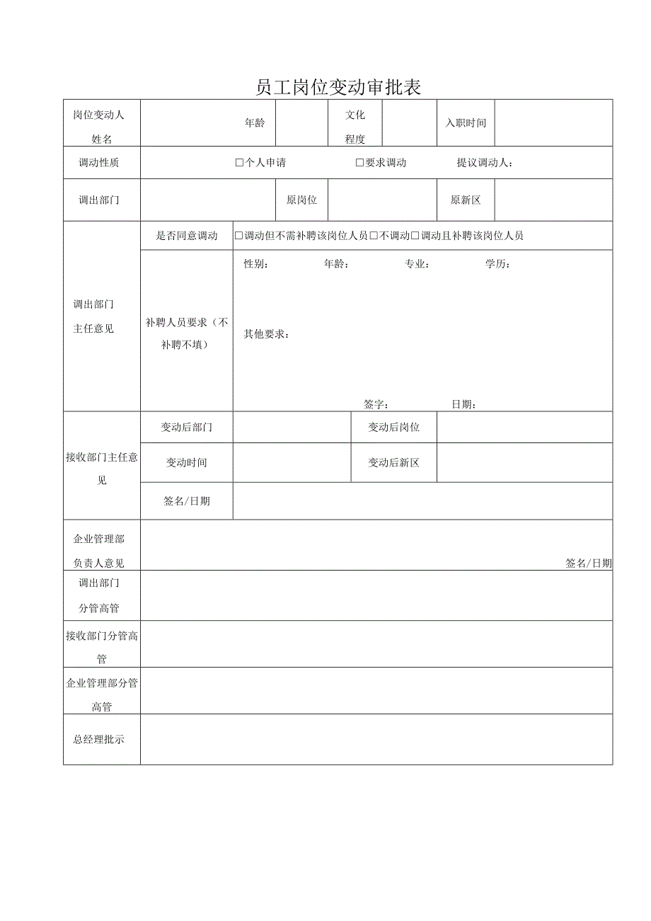 员工调动调动审核05员工岗位变动审批表.docx_第1页