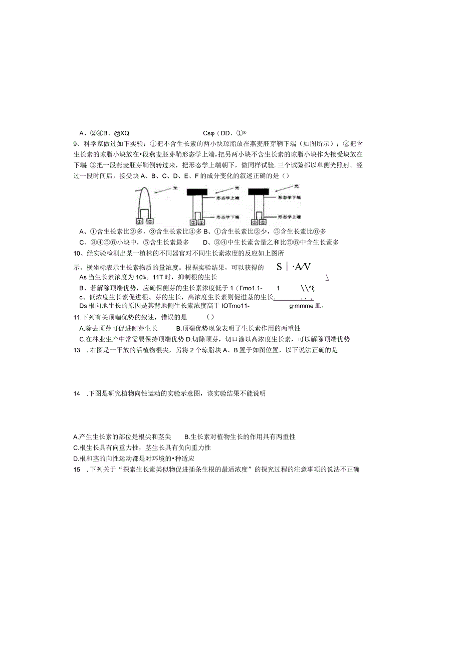 植物的激素调节专题练习题.docx_第2页