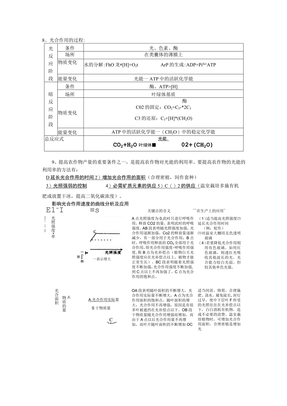 呼吸作用与光合作用测试练习题.docx_第3页