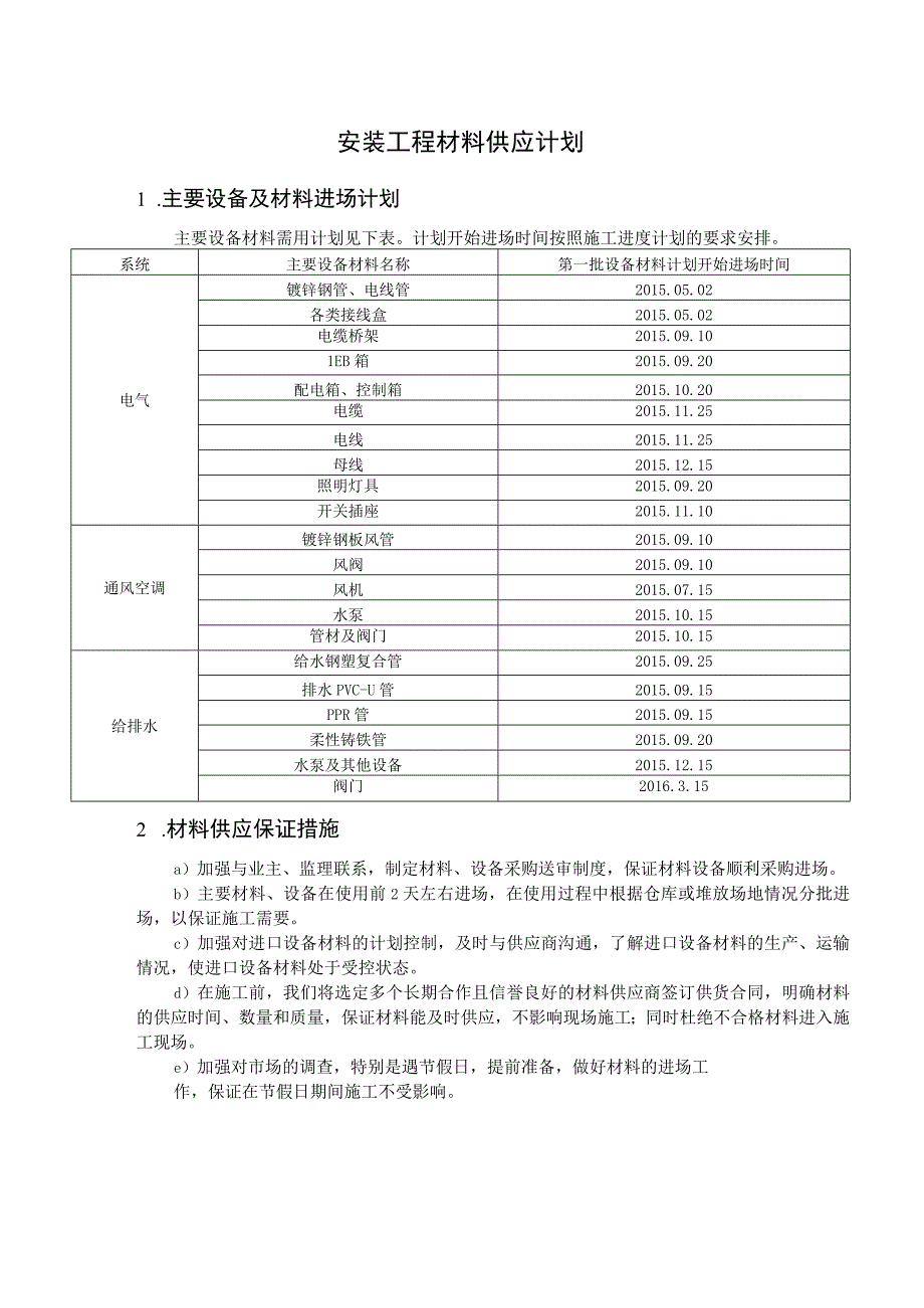 安装工程材料供应计划.docx_第1页