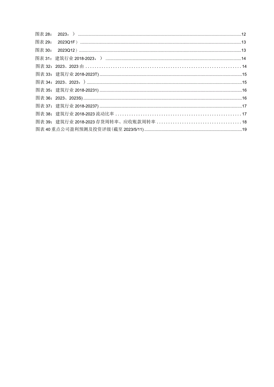 建筑装饰行业 2023 年报及 2023 一季报业绩综述.docx_第3页