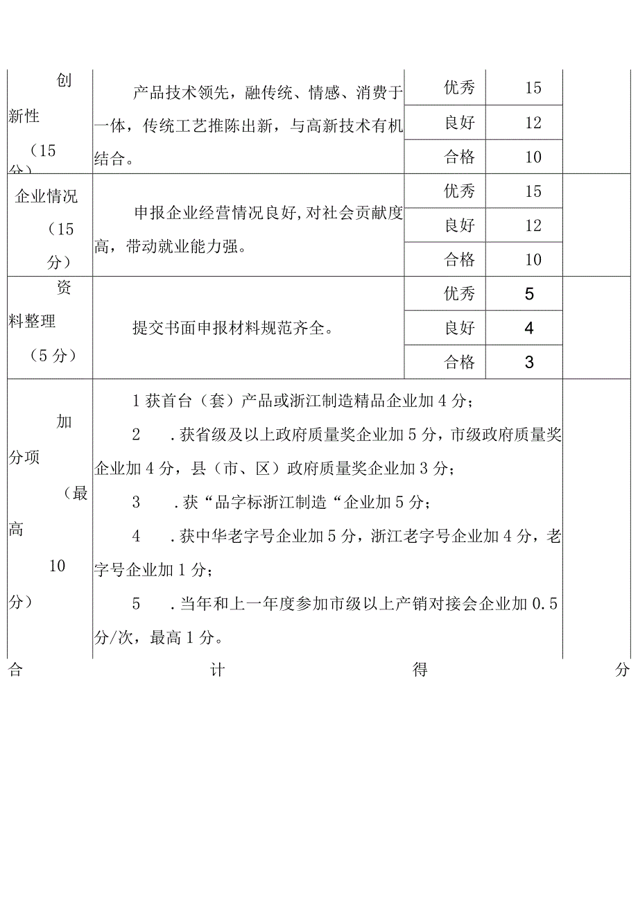 制造优品评选流程细则.docx_第3页