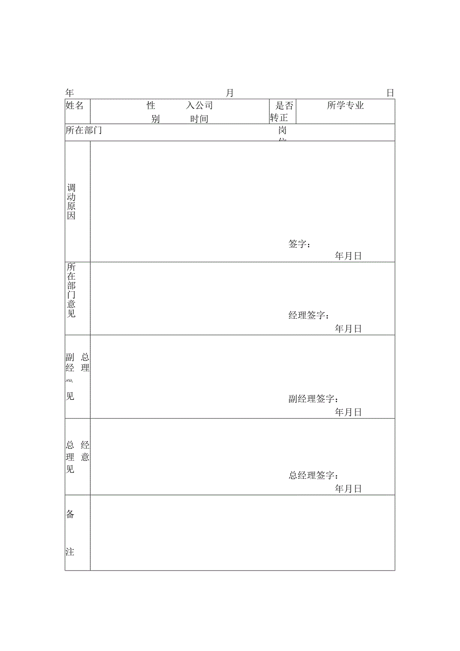 员工调动调动审核02员工内部调动审批表含交接表.docx_第1页