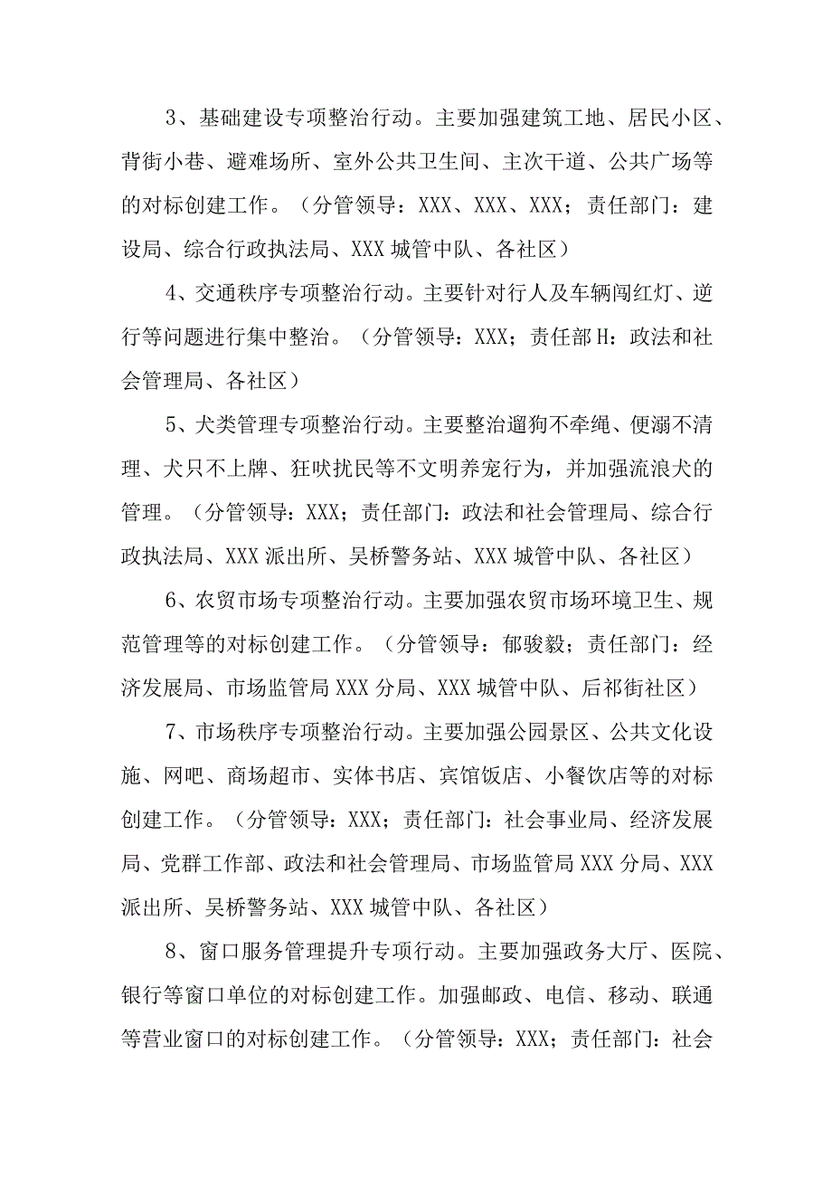 创建文明城市整改实施方案19篇.docx_第2页