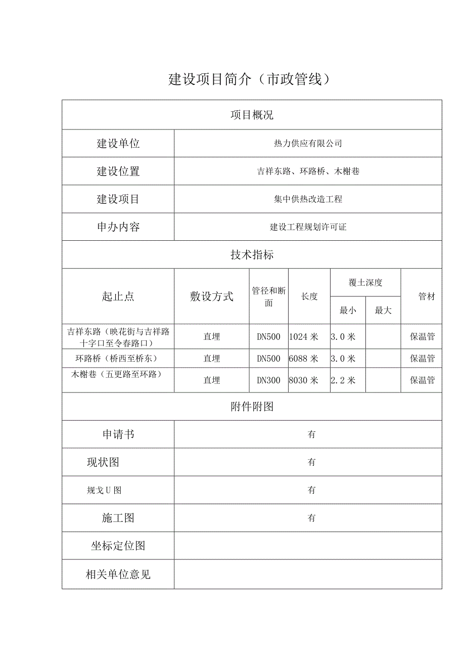 市政管线工程审批项目简介材料热力管线.docx_第1页