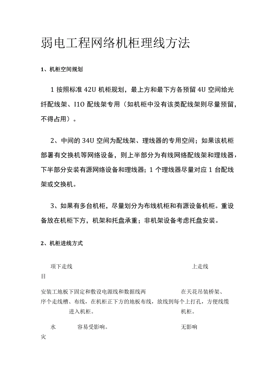 弱电工程网络机柜理线方法.docx_第1页