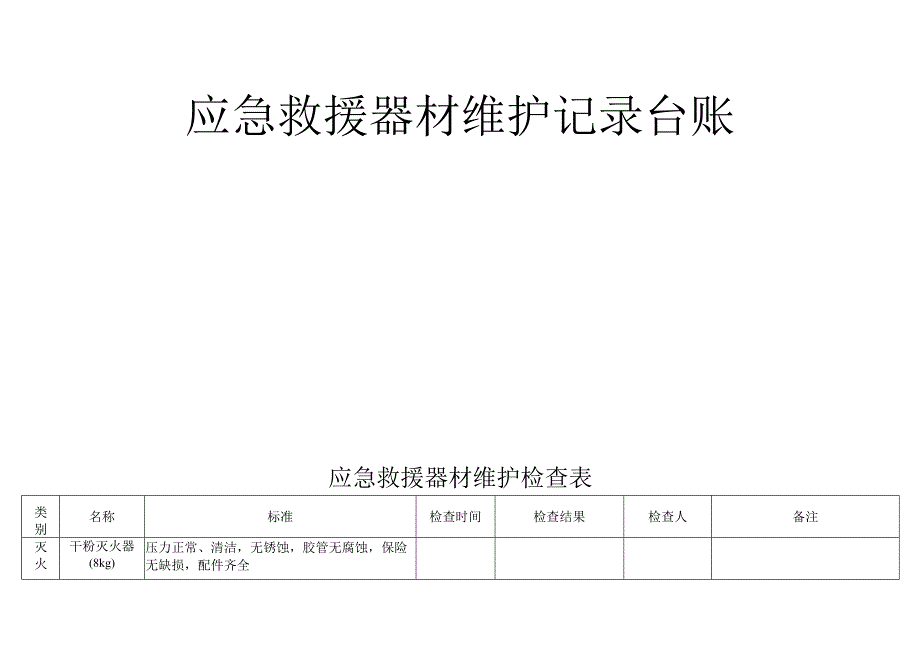 化工有限公司应急救援器材维护记录台账.docx_第1页