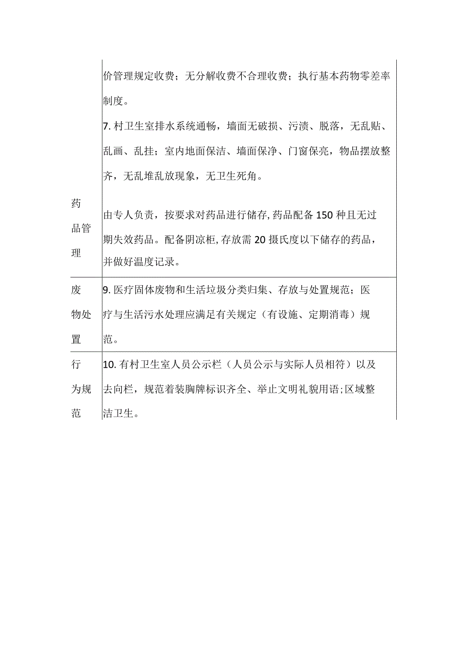 村卫生室标准化建设达标标准.docx_第2页