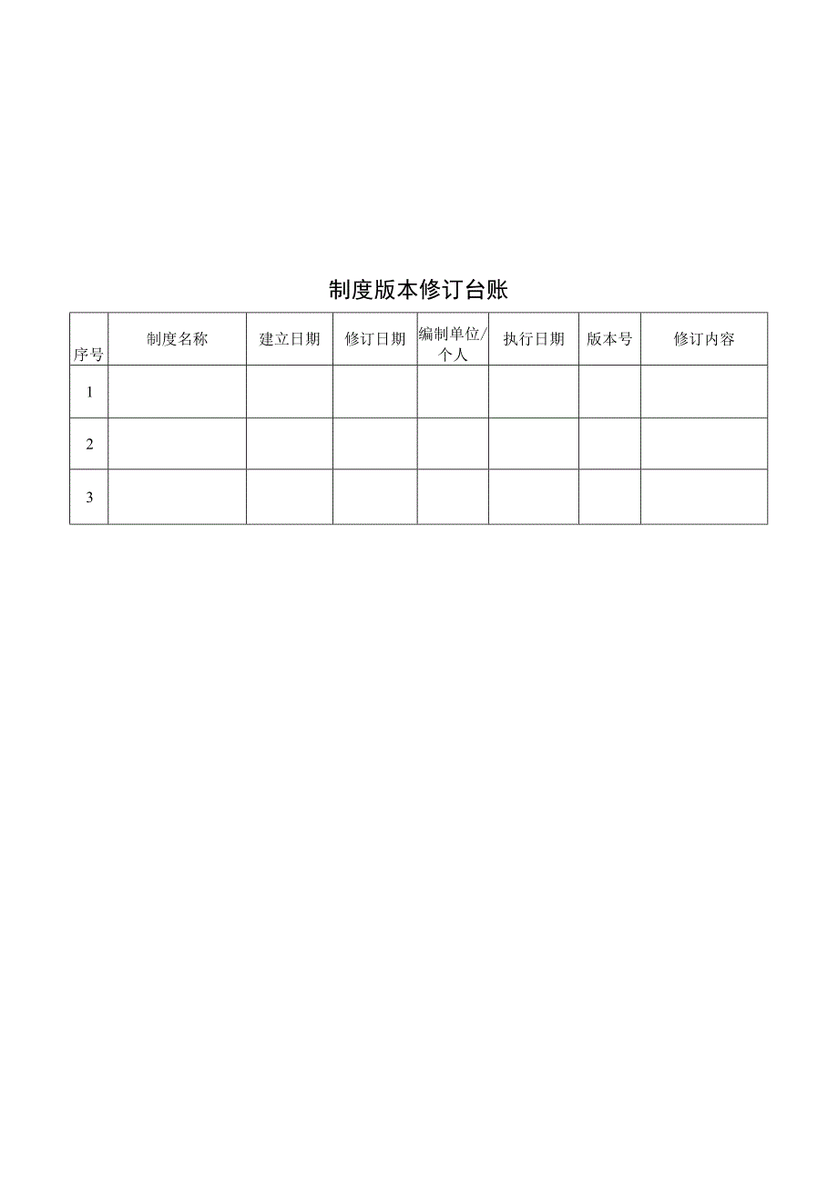 分子公司管理办法.docx_第2页