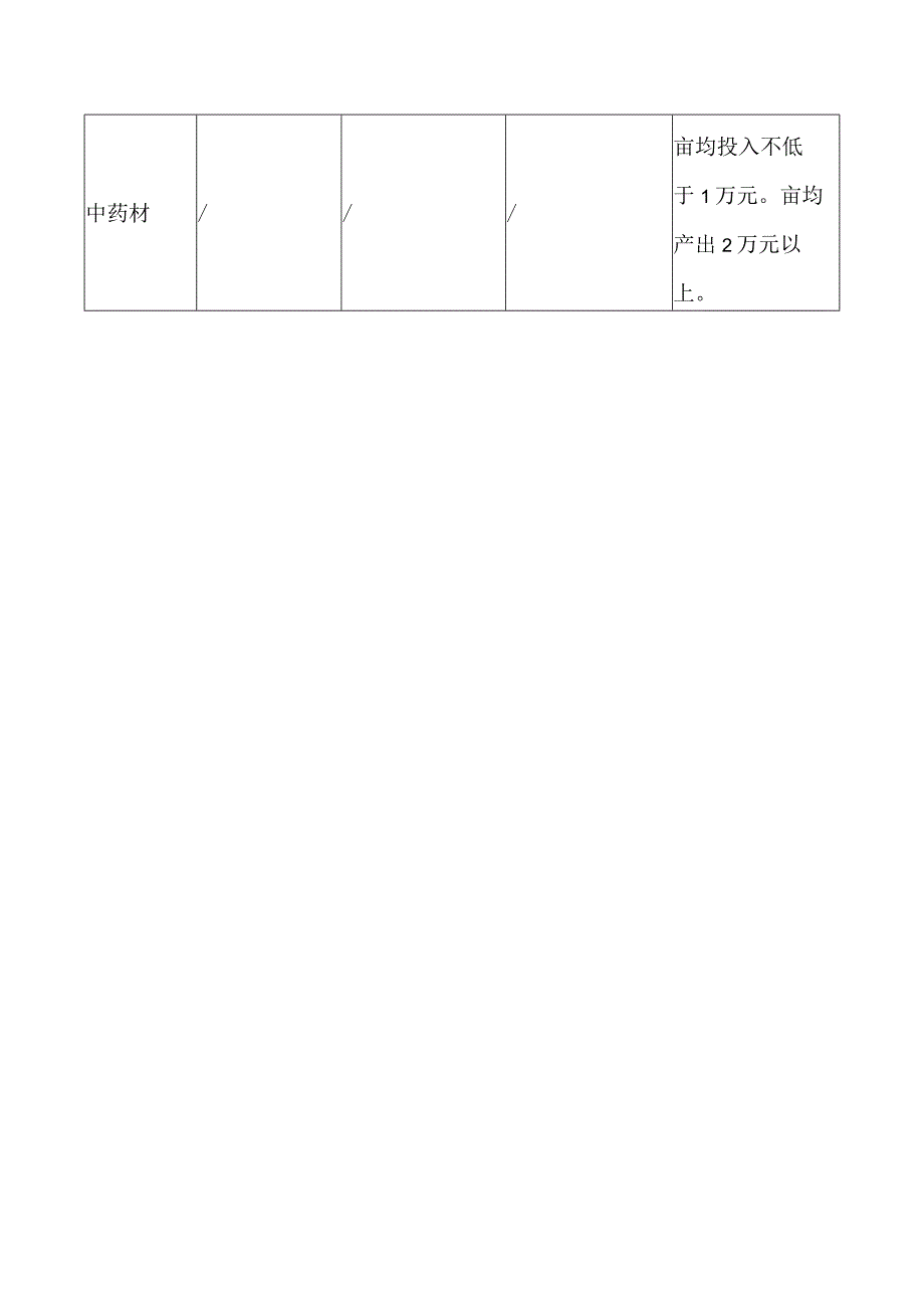 农业标准地亩均投入和产出指标.docx_第2页