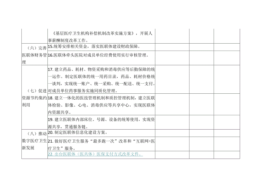 市直管区域医联体建设重点任务分配表.docx_第3页