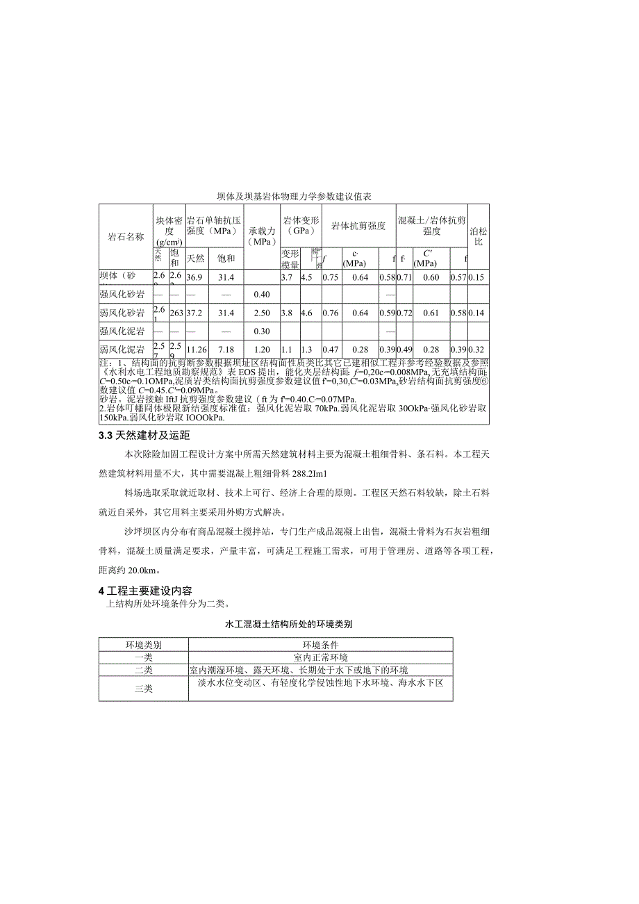 水库除险加固工程施工图设计说明.docx_第3页