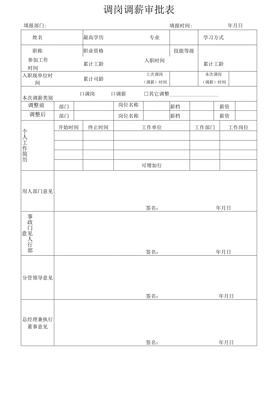 员工调动调动审核01公司调岗调薪审批表.docx_第1页