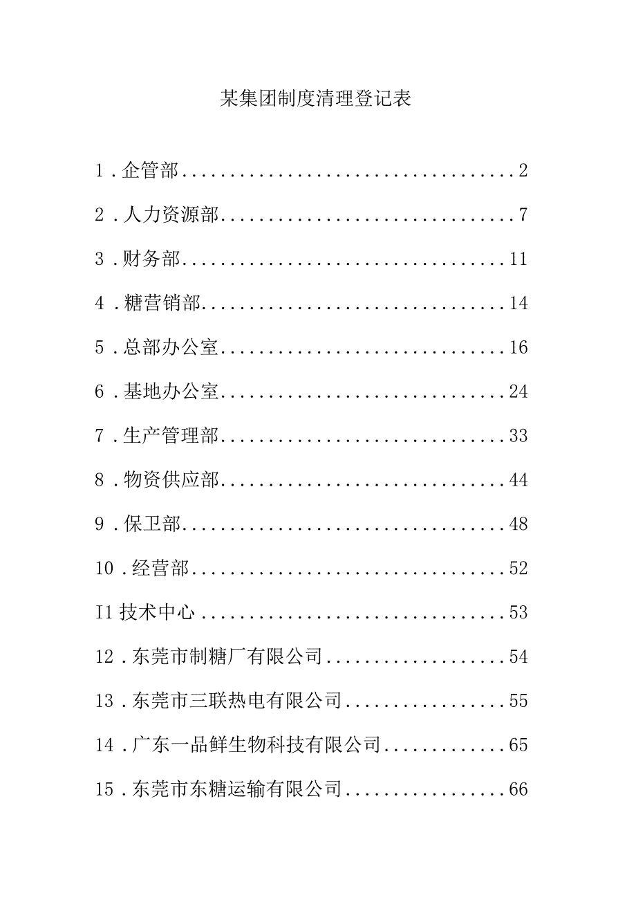 某集团制度清理登记表.docx_第1页