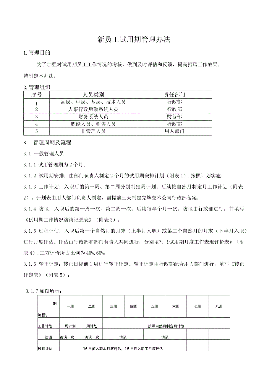 新员工试用期管理办法.docx_第1页