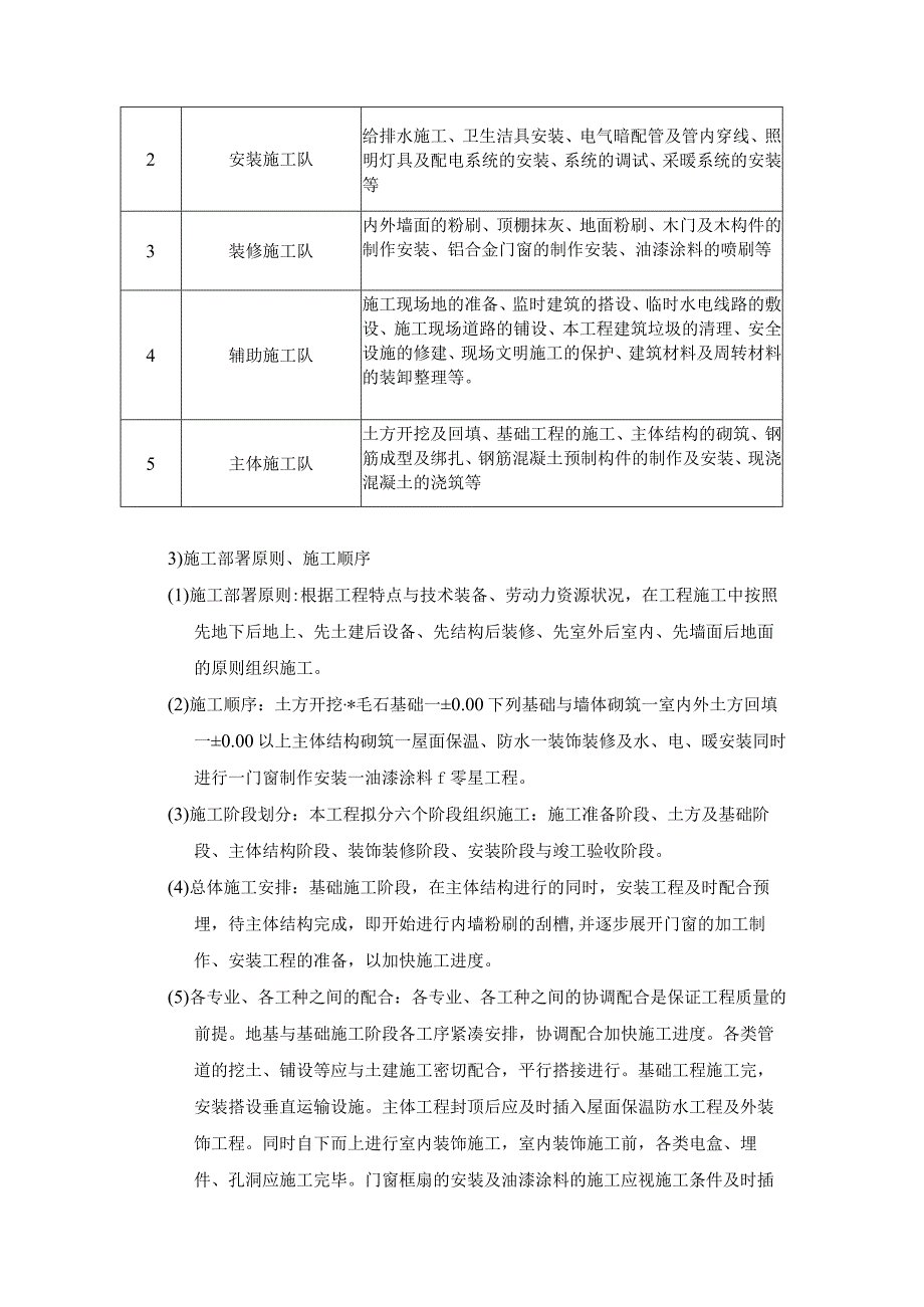 某建筑工程施工组织课程设计.docx_第3页