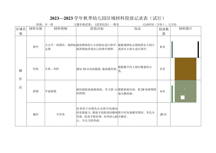 幼儿园区域材料投放记录表.docx_第1页