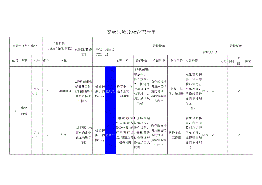 工程有限公司组立作业安全风险分级管控清单.docx_第1页