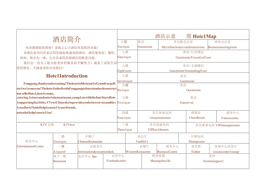 新 酒 店 示 意 图 Hotel Map.docx_第1页