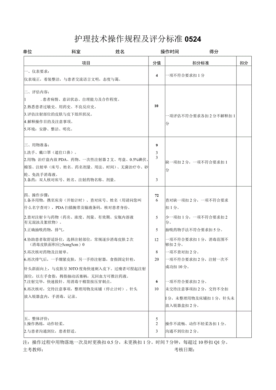 护理技术操作规程及评分标准0524.docx_第1页