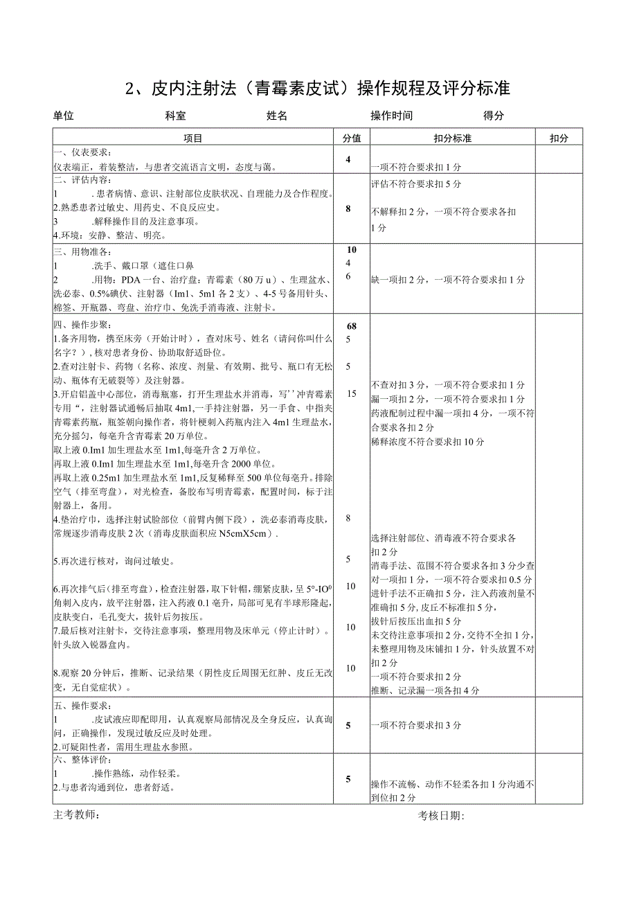 护理技术操作规程及评分标准0524.docx_第2页