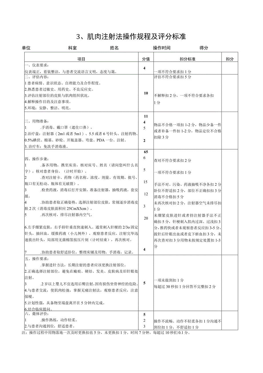 护理技术操作规程及评分标准0524.docx_第3页