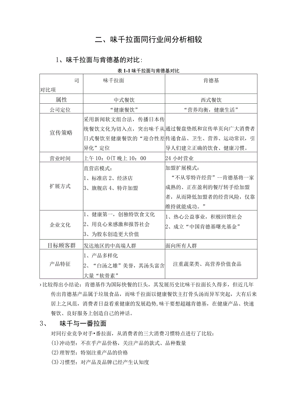 味千拉面与肯德基真功夫对比.docx_第3页