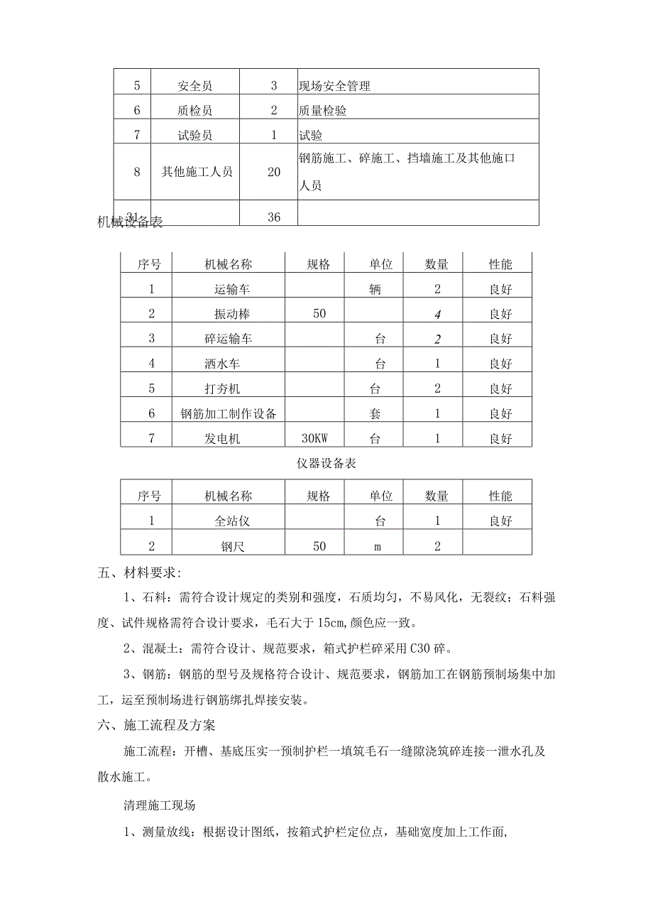 填石护栏施工方案.docx_第2页