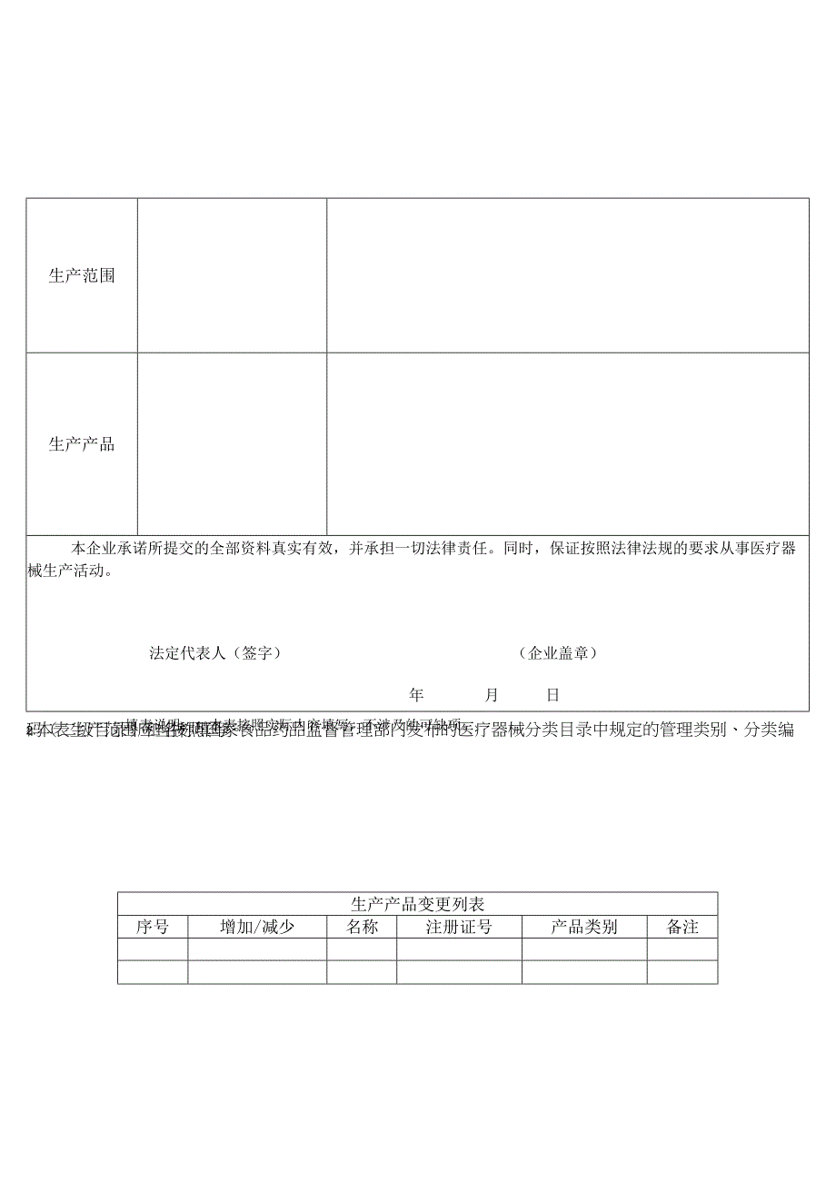 医疗器械生产许可证登记事项变更空白表.docx_第3页